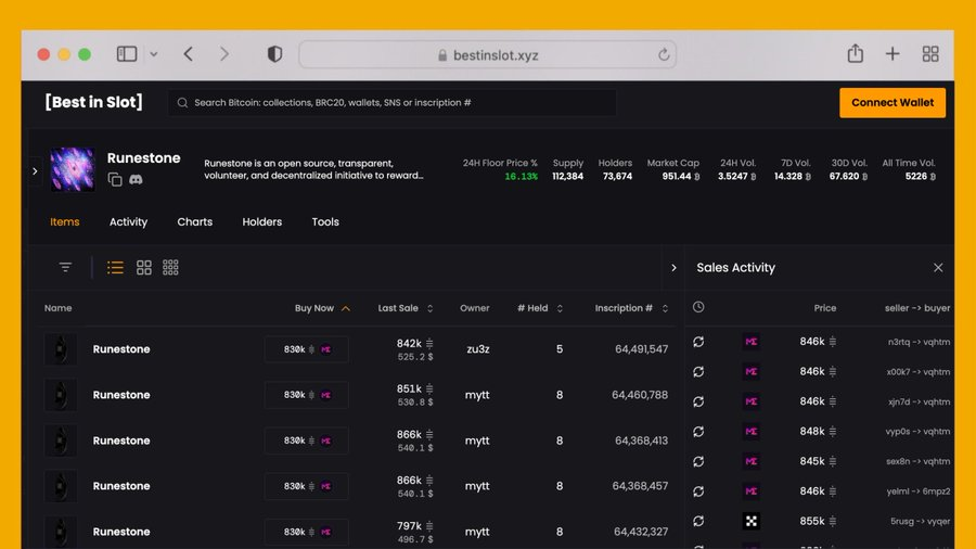 Bitcoin Mempool Sales on Bestinslot.xyz